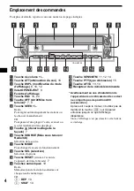 Предварительный просмотр 52 страницы Sony CDX-R3000 - Fm/am Compact Disc Player Operating Instructions Manual