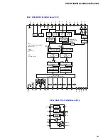 Предварительный просмотр 29 страницы Sony CDX-R30M - Fm/am Compact Disc Player Service Manual