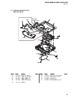 Предварительный просмотр 37 страницы Sony CDX-R30M - Fm/am Compact Disc Player Service Manual