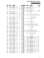 Предварительный просмотр 45 страницы Sony CDX-R30M - Fm/am Compact Disc Player Service Manual