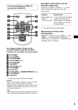 Предварительный просмотр 31 страницы Sony CDX-R3300 - Fm/am Compact Disc Player Operating Instructions Manual