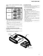 Предварительный просмотр 3 страницы Sony CDX-R3300 - Fm/am Compact Disc Player Service Manual