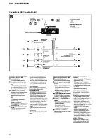 Предварительный просмотр 6 страницы Sony CDX-R3300 - Fm/am Compact Disc Player Service Manual