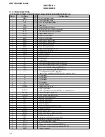 Предварительный просмотр 14 страницы Sony CDX-R3300 - Fm/am Compact Disc Player Service Manual