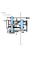 Предварительный просмотр 20 страницы Sony CDX-R3300 - Fm/am Compact Disc Player Service Manual