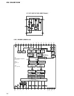 Предварительный просмотр 32 страницы Sony CDX-R3300 - Fm/am Compact Disc Player Service Manual