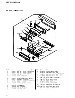 Предварительный просмотр 34 страницы Sony CDX-R3300 - Fm/am Compact Disc Player Service Manual