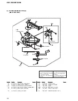 Предварительный просмотр 36 страницы Sony CDX-R3300 - Fm/am Compact Disc Player Service Manual