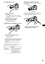 Preview for 15 page of Sony CDX-R3300EE Operating Instructions Manual