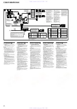 Preview for 6 page of Sony CDX-R3350 Service Manual