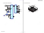 Preview for 15 page of Sony CDX-R3350 Service Manual