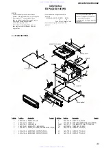 Preview for 33 page of Sony CDX-R3350 Service Manual