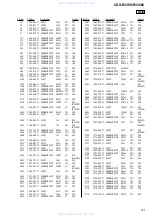 Preview for 41 page of Sony CDX-R3350 Service Manual