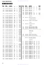 Preview for 44 page of Sony CDX-R3350 Service Manual