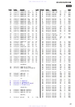 Preview for 45 page of Sony CDX-R3350 Service Manual