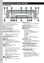 Предварительный просмотр 84 страницы Sony CDX-R35MR Operating Instructions Manual