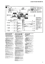 Предварительный просмотр 9 страницы Sony CDX-R5715X - Fm/am Compact Disc Player Service Manual