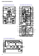 Предварительный просмотр 40 страницы Sony CDX-R5715X - Fm/am Compact Disc Player Service Manual