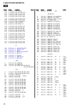 Предварительный просмотр 56 страницы Sony CDX-R5715X - Fm/am Compact Disc Player Service Manual