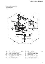 Предварительный просмотр 65 страницы Sony CDX-R5715X - Fm/am Compact Disc Player Service Manual