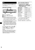 Предварительный просмотр 46 страницы Sony CDX-RA550 Operating Instructions Manual