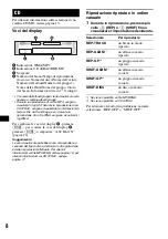 Предварительный просмотр 66 страницы Sony CDX-RA550 Operating Instructions Manual