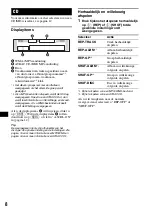 Предварительный просмотр 86 страницы Sony CDX-RA550 Operating Instructions Manual