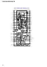 Предварительный просмотр 36 страницы Sony CDX-RA650 Service Manual