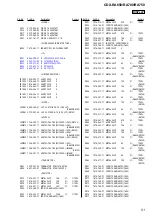 Preview for 51 page of Sony CDX-RA650 Service Manual