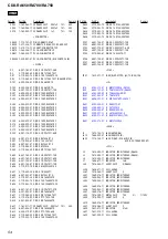 Preview for 54 page of Sony CDX-RA650 Service Manual