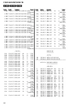 Preview for 58 page of Sony CDX-RA650 Service Manual