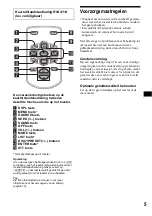 Предварительный просмотр 77 страницы Sony CDX-S1000 Operating Instructions Manual