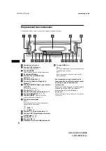 Предварительный просмотр 50 страницы Sony CDX-S2000 - Fm/am Compact Disc Player Operating Instructions Manual