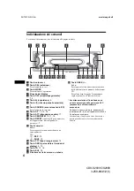 Предварительный просмотр 74 страницы Sony CDX-S2000 - Fm/am Compact Disc Player Operating Instructions Manual