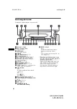 Предварительный просмотр 98 страницы Sony CDX-S2000 - Fm/am Compact Disc Player Operating Instructions Manual