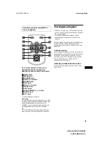 Предварительный просмотр 99 страницы Sony CDX-S2000 - Fm/am Compact Disc Player Operating Instructions Manual