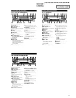 Предварительный просмотр 5 страницы Sony CDX-S2010 - Fm/am Compact Disc Player Service Manual