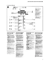 Предварительный просмотр 7 страницы Sony CDX-S2010 - Fm/am Compact Disc Player Service Manual