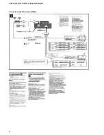 Предварительный просмотр 8 страницы Sony CDX-S2010 - Fm/am Compact Disc Player Service Manual