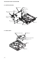 Предварительный просмотр 14 страницы Sony CDX-S2010 - Fm/am Compact Disc Player Service Manual