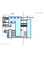 Предварительный просмотр 15 страницы Sony CDX-S2010 - Fm/am Compact Disc Player Service Manual