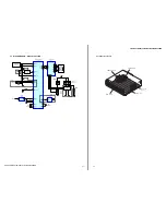 Предварительный просмотр 17 страницы Sony CDX-S2010 - Fm/am Compact Disc Player Service Manual