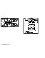 Предварительный просмотр 28 страницы Sony CDX-S2010 - Fm/am Compact Disc Player Service Manual