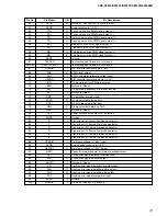 Предварительный просмотр 31 страницы Sony CDX-S2010 - Fm/am Compact Disc Player Service Manual