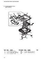 Предварительный просмотр 36 страницы Sony CDX-S2010 - Fm/am Compact Disc Player Service Manual