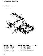 Предварительный просмотр 38 страницы Sony CDX-S2010 - Fm/am Compact Disc Player Service Manual