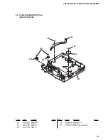 Предварительный просмотр 39 страницы Sony CDX-S2010 - Fm/am Compact Disc Player Service Manual