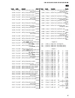 Предварительный просмотр 41 страницы Sony CDX-S2010 - Fm/am Compact Disc Player Service Manual