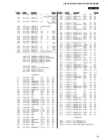 Предварительный просмотр 43 страницы Sony CDX-S2010 - Fm/am Compact Disc Player Service Manual