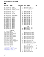 Предварительный просмотр 44 страницы Sony CDX-S2010 - Fm/am Compact Disc Player Service Manual